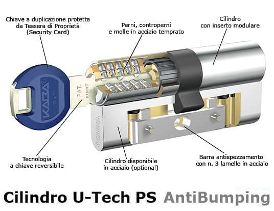 Trasformazione serratura da doppia mappa a Cilindro Europeo Pavia